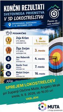 SPREJEM LOKOSTRELCEV PRI ŽUPANJI OBČINE MUTA sreda, 9. 9. 2026 ob 16.00 uri